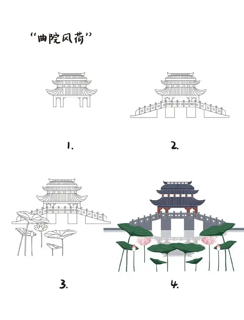 曲院风荷简笔画(供线稿)西湖十景之一曲院风荷 即将逝去的夏天 - 抖音