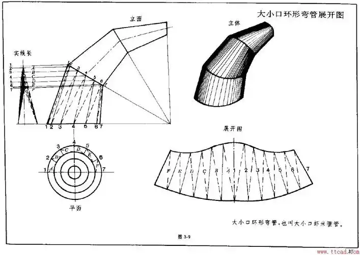 钣金展开实例圆锥体展开图2