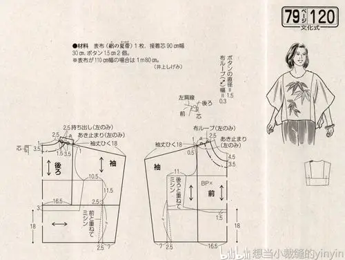 分享【7张女式披肩特殊款上衣裁剪图】打版图纸