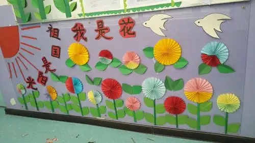礼县三幼十月主题墙评比(大班组)