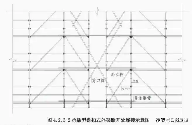 外墙承插型盘扣式钢管脚手架施工工法