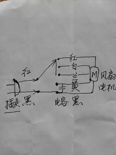 展开全部 应按图片所示接线和插头
