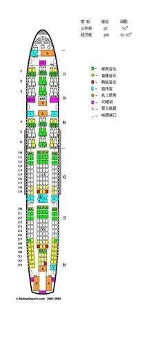 求助,卡塔尔航空波音777-300er座位图求解