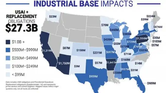 五角大楼俄乌冲突撬动美国的国防工业