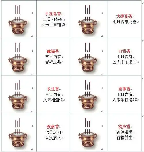 二十四香谱图解