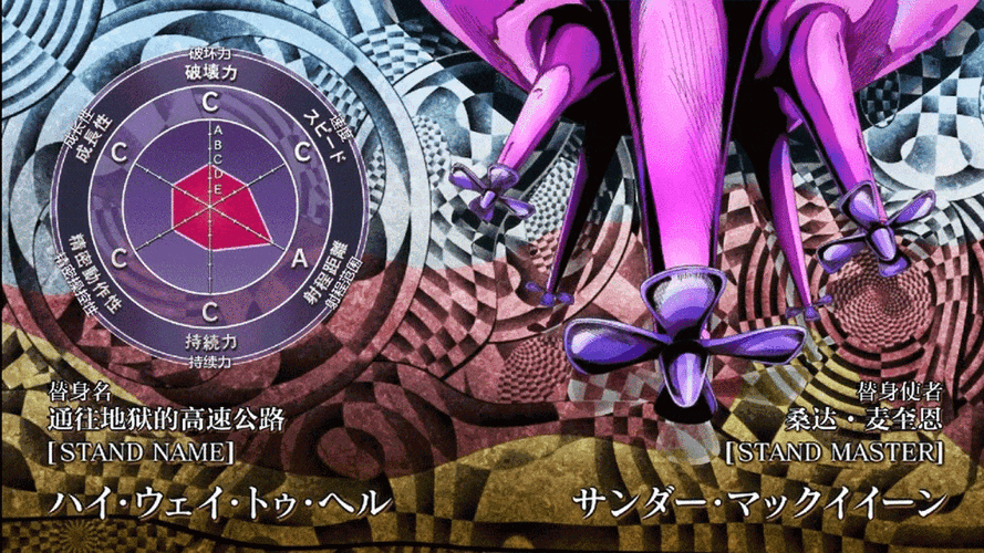 jojo石之海12集中已经透露出的替身信息