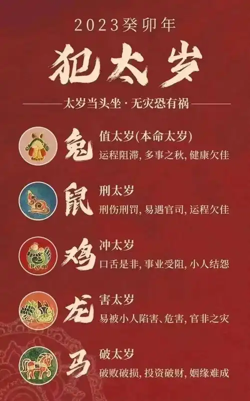 2023年哪个生肖犯太岁要注意?怎么拜太岁,化太岁?_流年_地支_变化