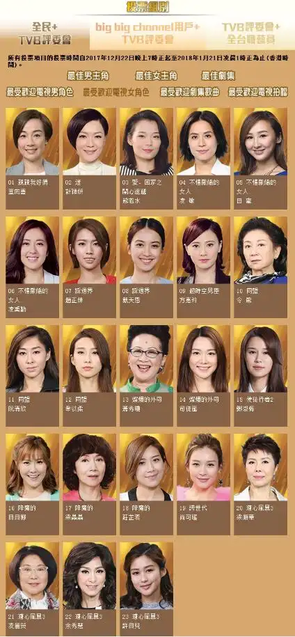 tvb年度颁奖礼候选名单出炉港剧迷们别忘记支持自家爱豆哟