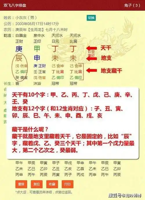 龙吟师傅教你看懂自己在网上排的八字命盘建议收藏