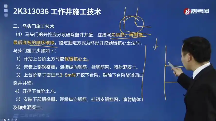 一起来看看马头门的施工技术是什么?