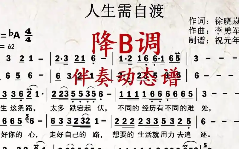 《人生需自渡》降b调伴奏动态谱,送给喜欢萨克斯演奏的朋友们