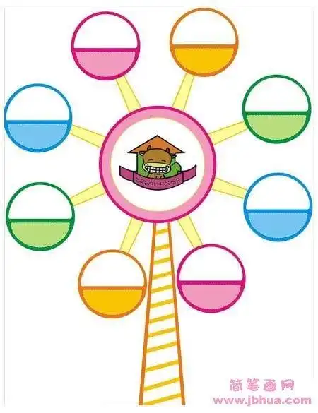 摩天轮简笔画摩天轮简笔画儿童