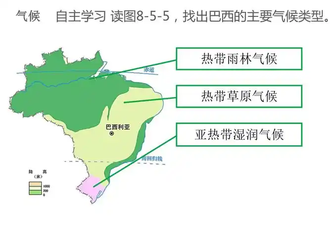 85巴西课件20212022学年七年级地理下学期商务星球版共24张ppt