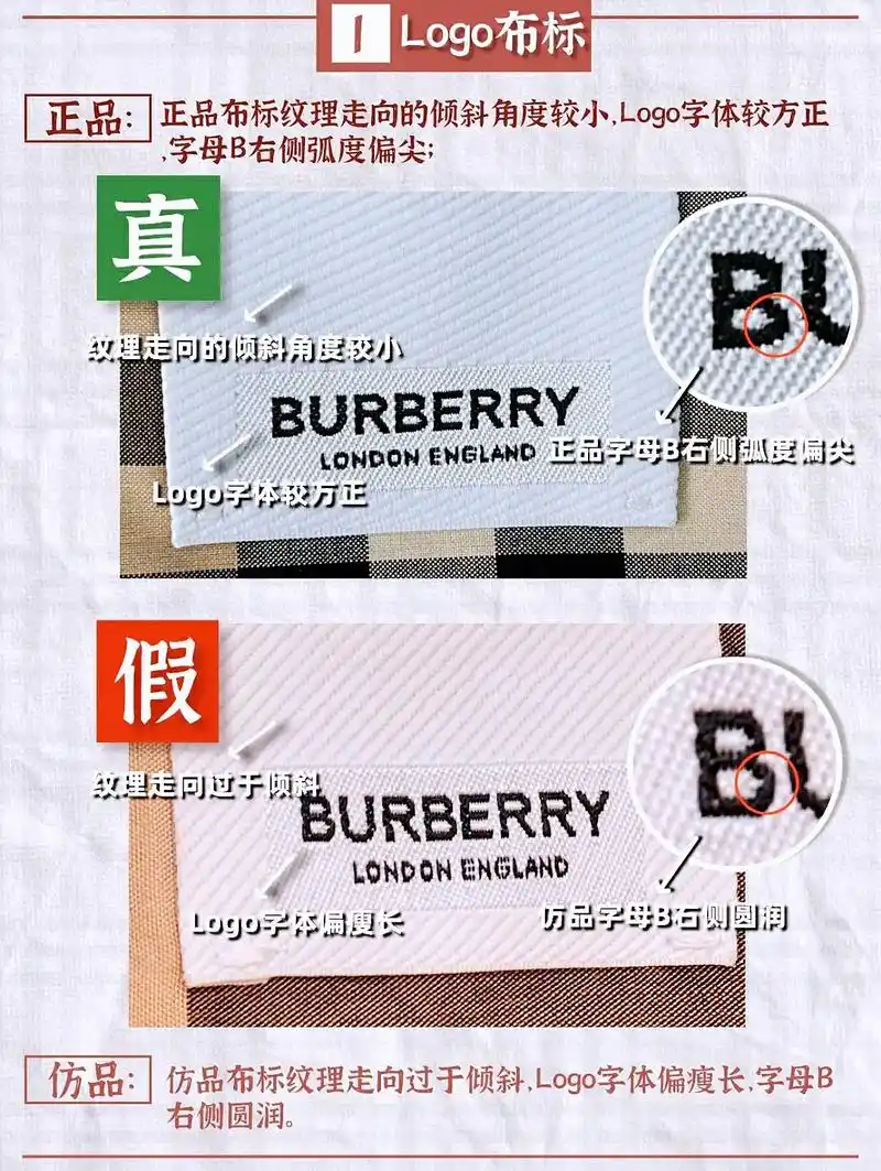抖音图文扶持计划 如何鉴别巴宝莉burberry衬衫真假鉴 - 抖音