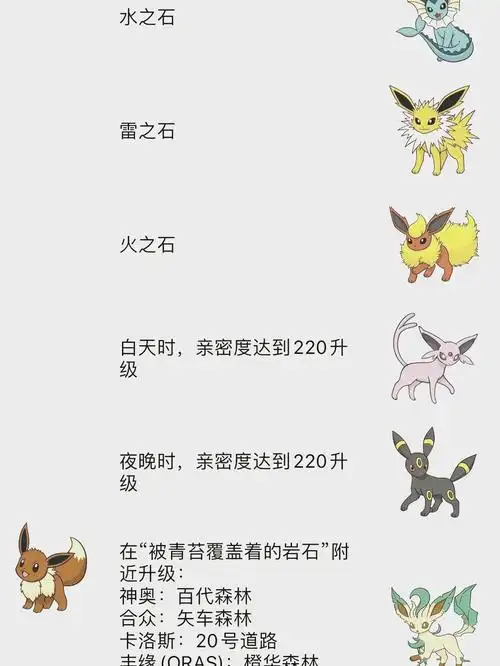 🌙月亮伊布进化攻略💫