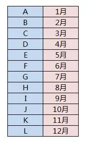 e zippo 零六 bradford. pa . made ln . usa三星多