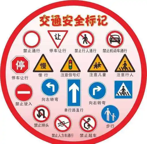 为了本次活动的成功进行,我园教师特绘制了红绿灯,人行横道等交通标志