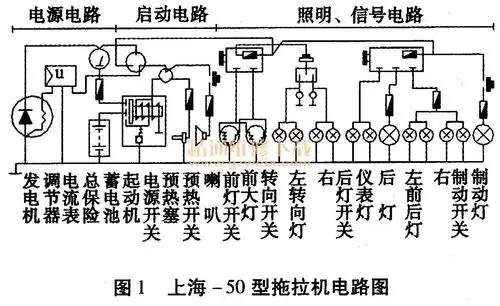 该图习惯依照各电器在拖拉机上的实际位置来标注各连接导线,是一种以"