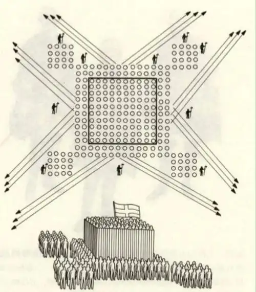 我有燧发枪加刺刀,看你骑兵有啥招?原来这才是欧洲军事革命真谛
