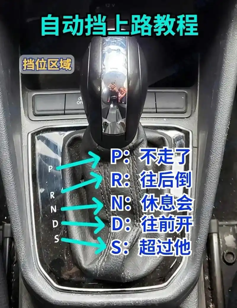 自动档上路教程.p :不走了 r :往后倒 n :休息会 - 抖音