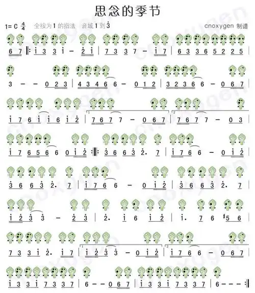 6孔陶笛最简单好听的曲子