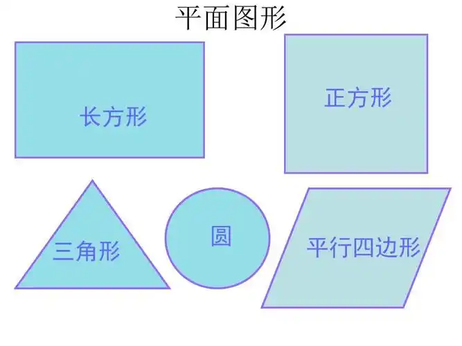 《平面图形的拼组》课件_陈陈