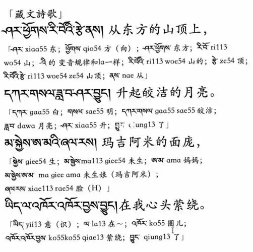 藏语诗歌25仓央嘉措27有人译成日语吗