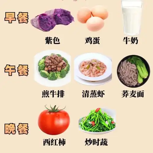 一周减脂食谱营养餐