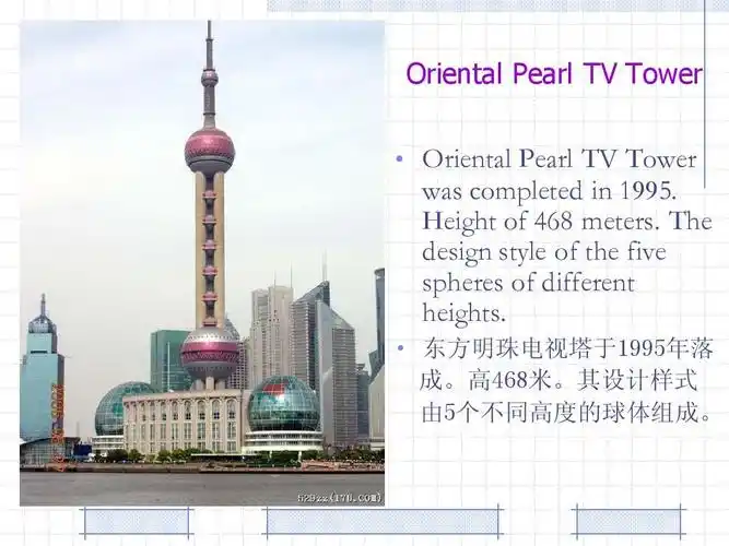 中英文介绍上海ppt