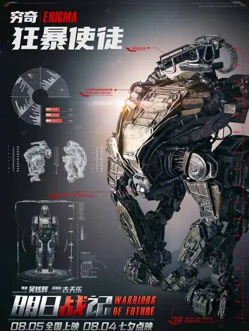 不同于《变形金刚》《环太平洋》庞然大物的对决,《明日战记》机甲