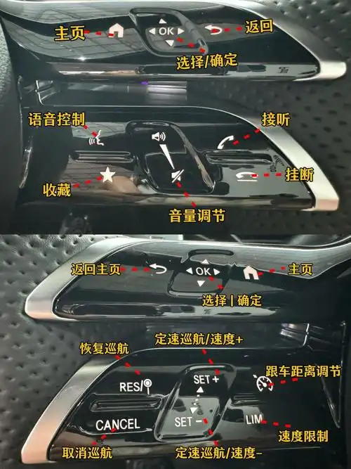 2202款全新奔驰c260l按键说明来啦