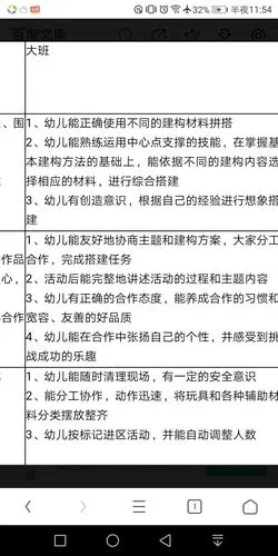 大班建构区目标