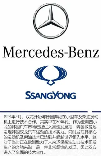 英雄一去豪华尽惟有青山似洛中双龙汽车消亡史