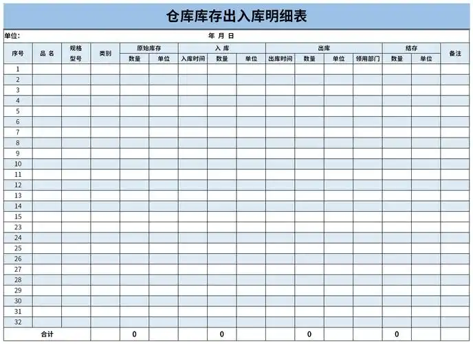 最新仓库库存出入库明细表表格excel格式下载-华军软件园
