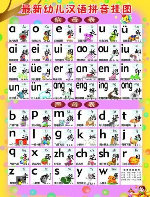 幼儿园拼音字母表图片,学前班26个字母表,拼音表26个字母带图加载中