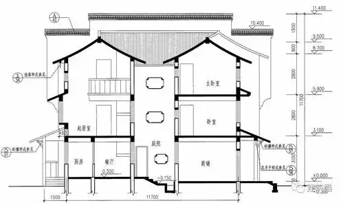 居住建筑经典户型cad平面素材集锦