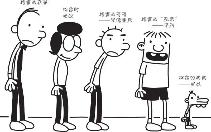 每天一页英文小说小屁孩日记diaryofawimpykid