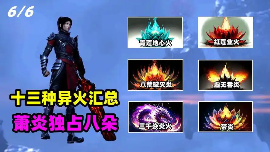 斗破苍穹:出场的13种异火汇总,萧炎一人独占8朵【6/6】