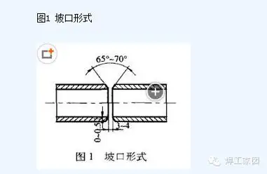 316316l不锈钢管道焊接工艺