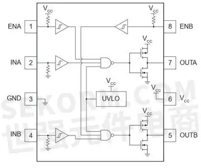 产品45v35v工作电压的ix4340ix4424g双低侧mosfet驱动器助力高频和高