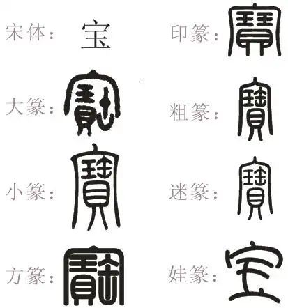 宝的篆体怎么写