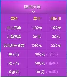 成都国色天香门票多少钱?