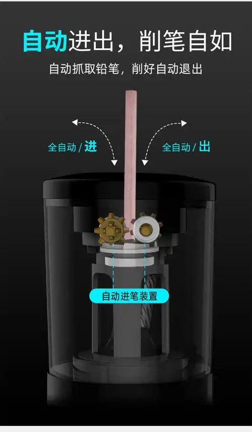 全自动削笔器学生写字卷笔刀自动削笔刀便携智能文具转笔刀