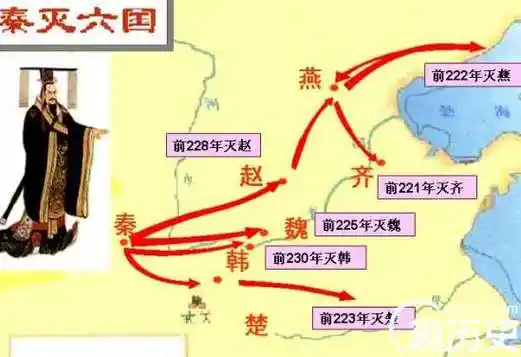 秦朝多少年秦朝为什么只存在了十几年