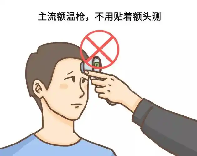 体温多高算是发热关于测量体温一次讲清楚