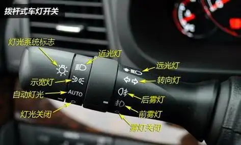 近光灯和远光灯从操纵杆上怎样开启
