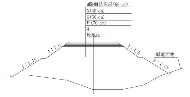 路基填方横断面示意图