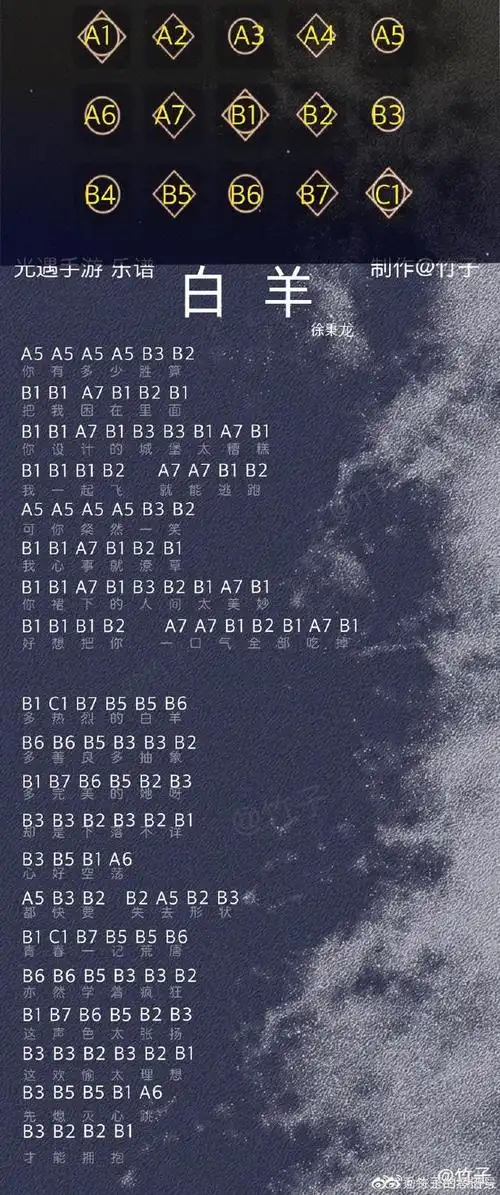 是今天分享的曲谱内容咯 喜欢弹琴的小伙伴们又有新的谱子可以玩玩了