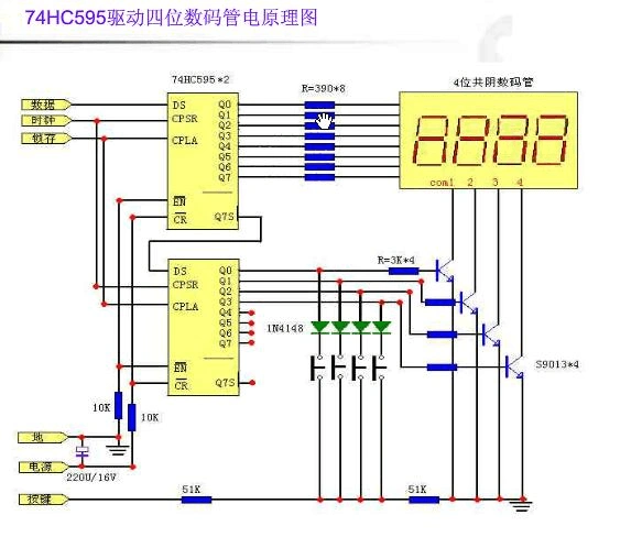 msp430hc595驱动四位共阴极数码管原理图