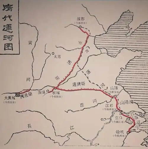 中心红线为隋代大运河